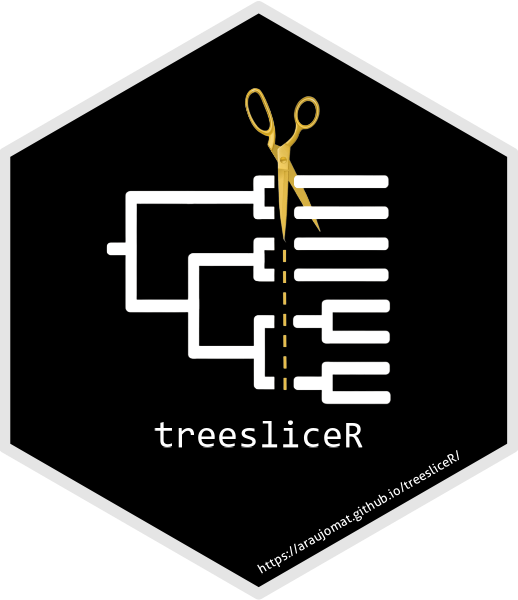 treesliceR website